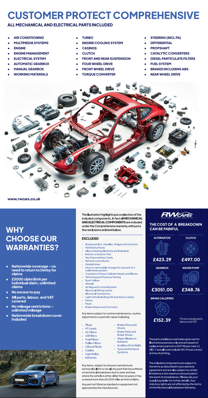 CustomerProtect Warranty